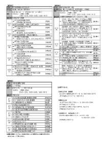 2015 대학 컨소시엄 관문 공개 강좌 광고지(뒷면)