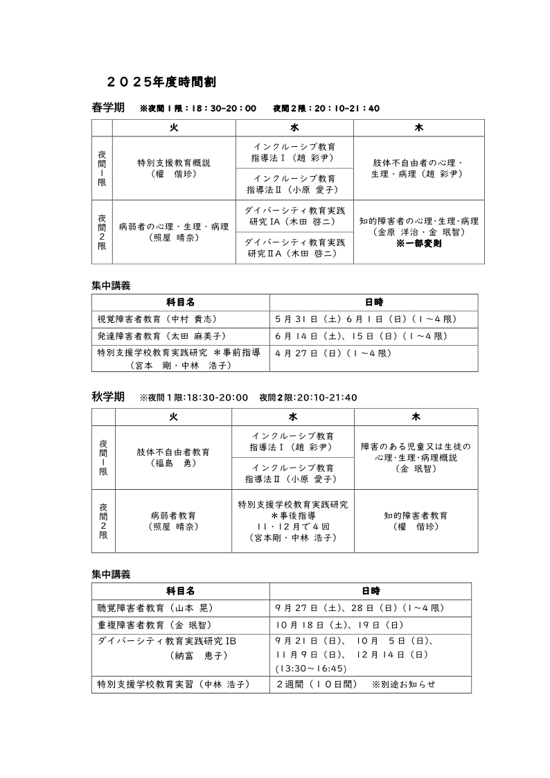 2025년도 특별전공과 시간할